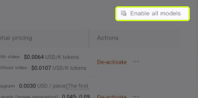 Кнопка Enable all models над таблицей моделей